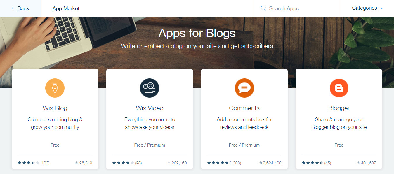 Aplikasi untuk Blog