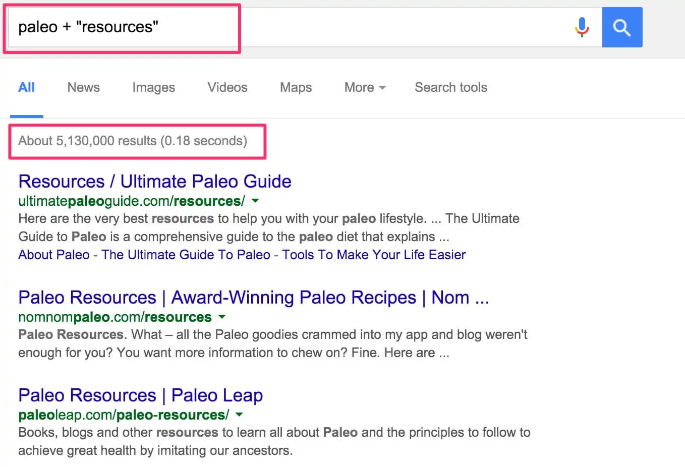 palabra clave + recurso búsqueda de google