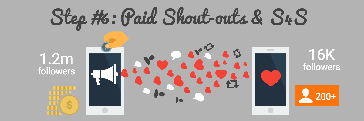 Schritt #6 – Bezahlte Shout-Outs & S4S
