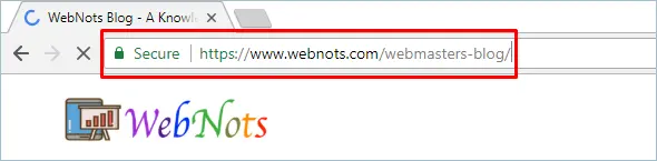 Membuka Situs Web
