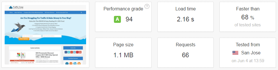 WPX- 호스팅-검토-로딩-속도 WPX-Hosting-Review-Loading-Speed