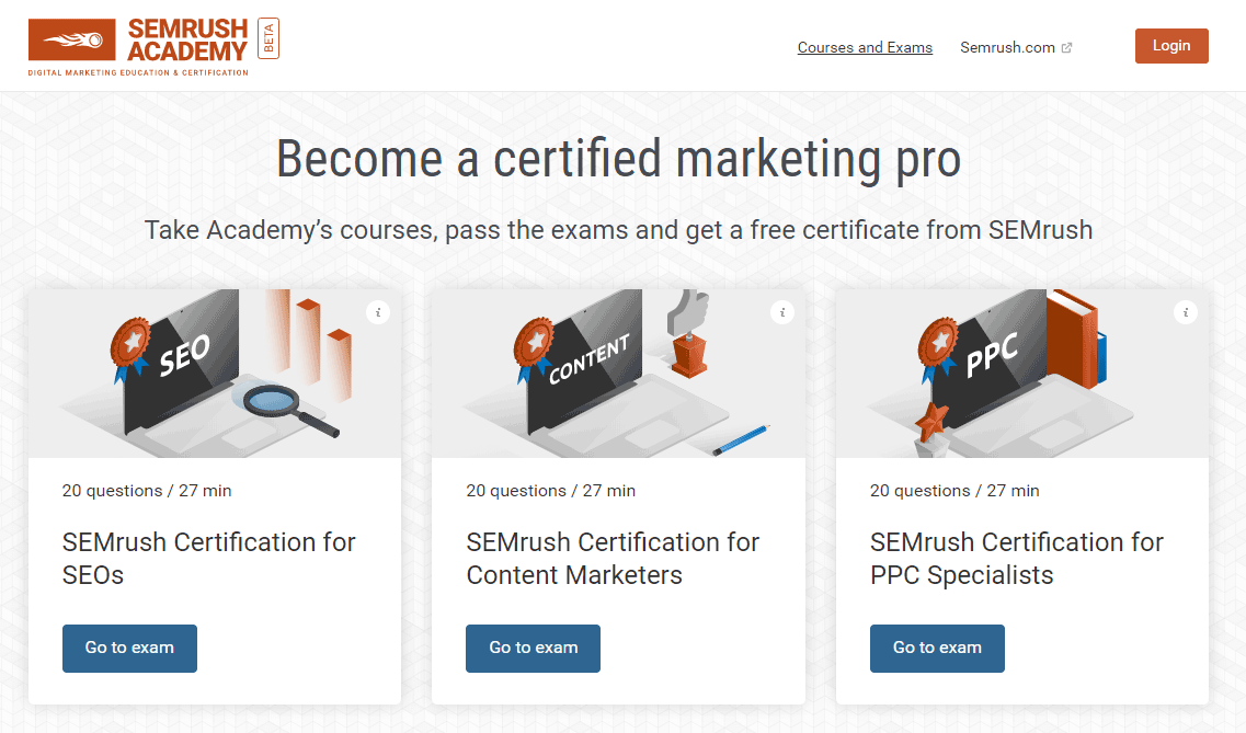 SEMRush-Academy