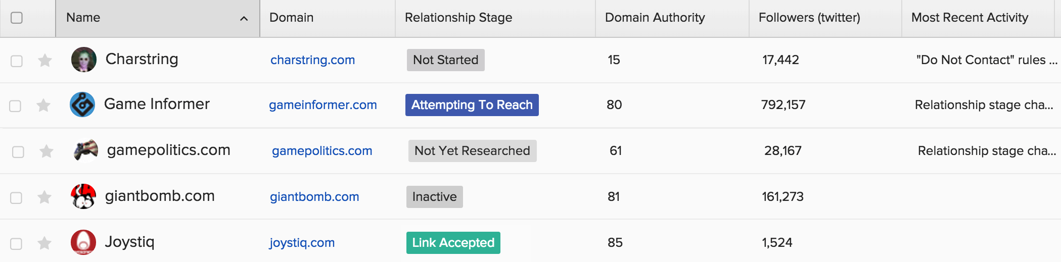 Buzz-Stream-Email-Outreach