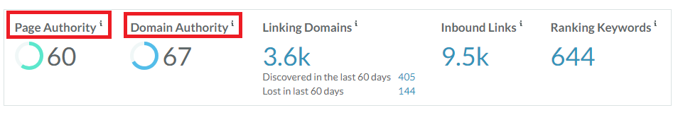 Metrik SEO Domain MOZ