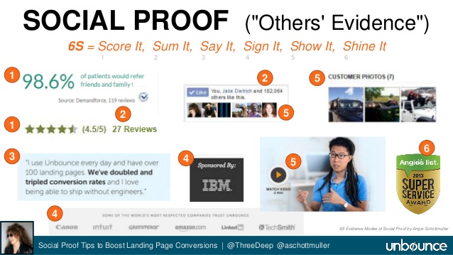 page de destination de la preuve sociale social proof landing page