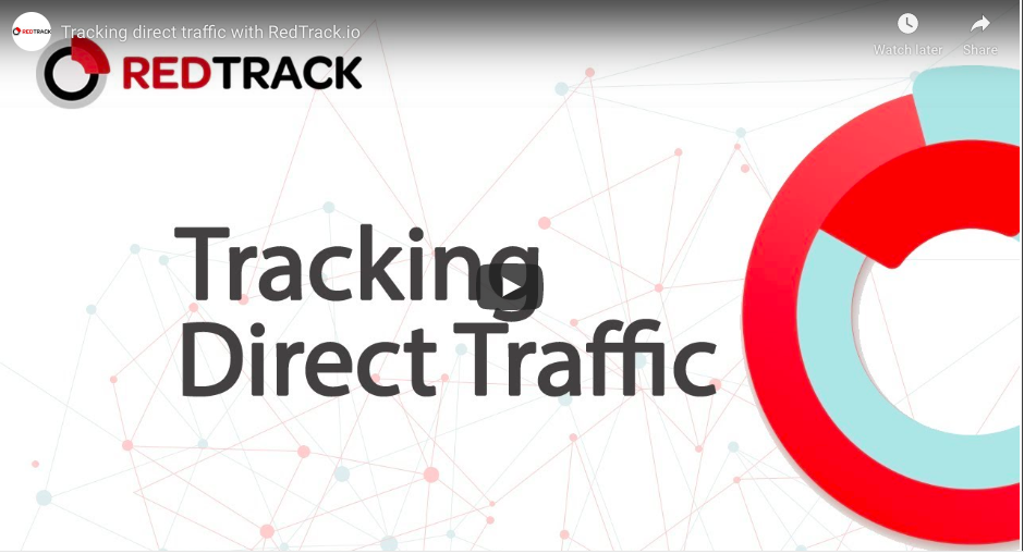 suivre les annonces Google avec la méthode de trafic direct