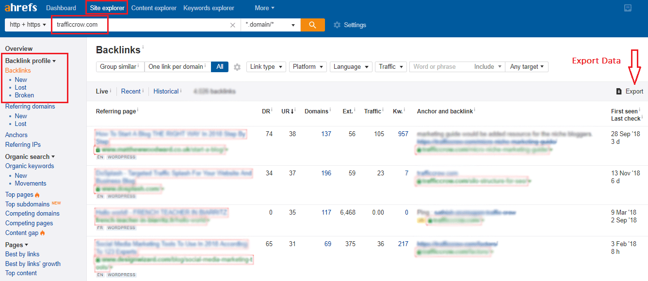 Ahrefs-Backlink-Profile