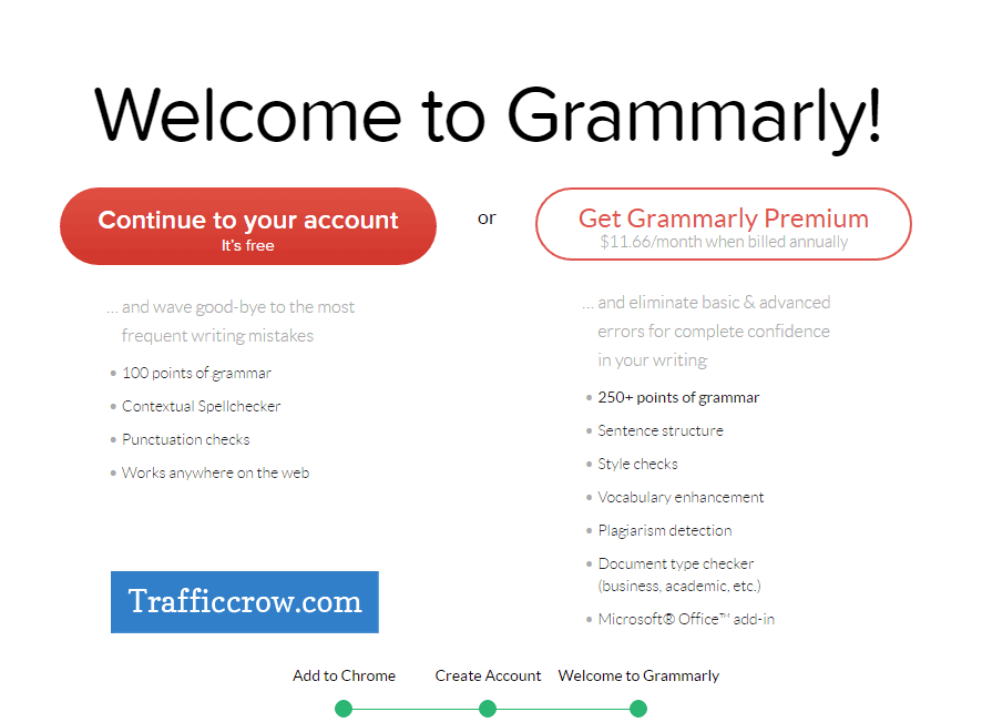 Grammarly Review - How To Use Grammarly In Chrome