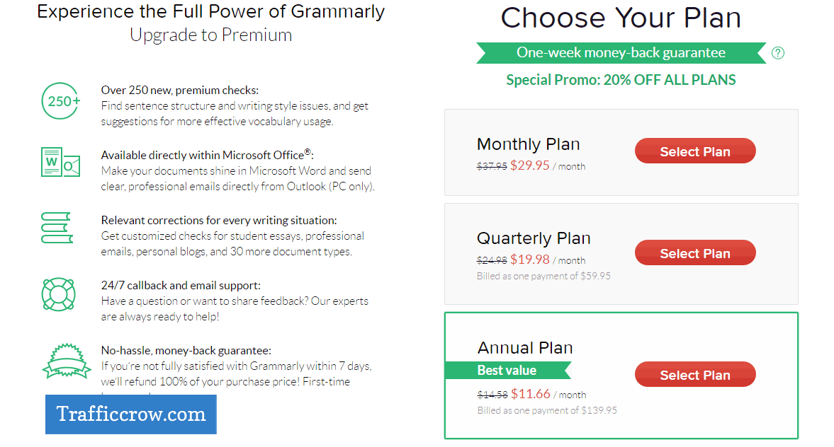 Grammarly Voucher