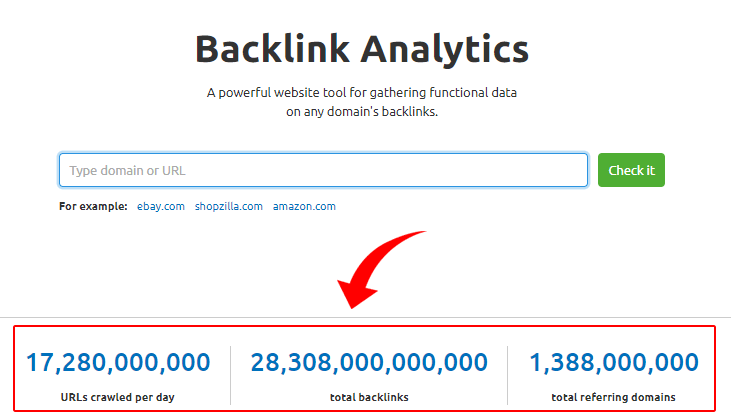 SEMRush-反向链接数据