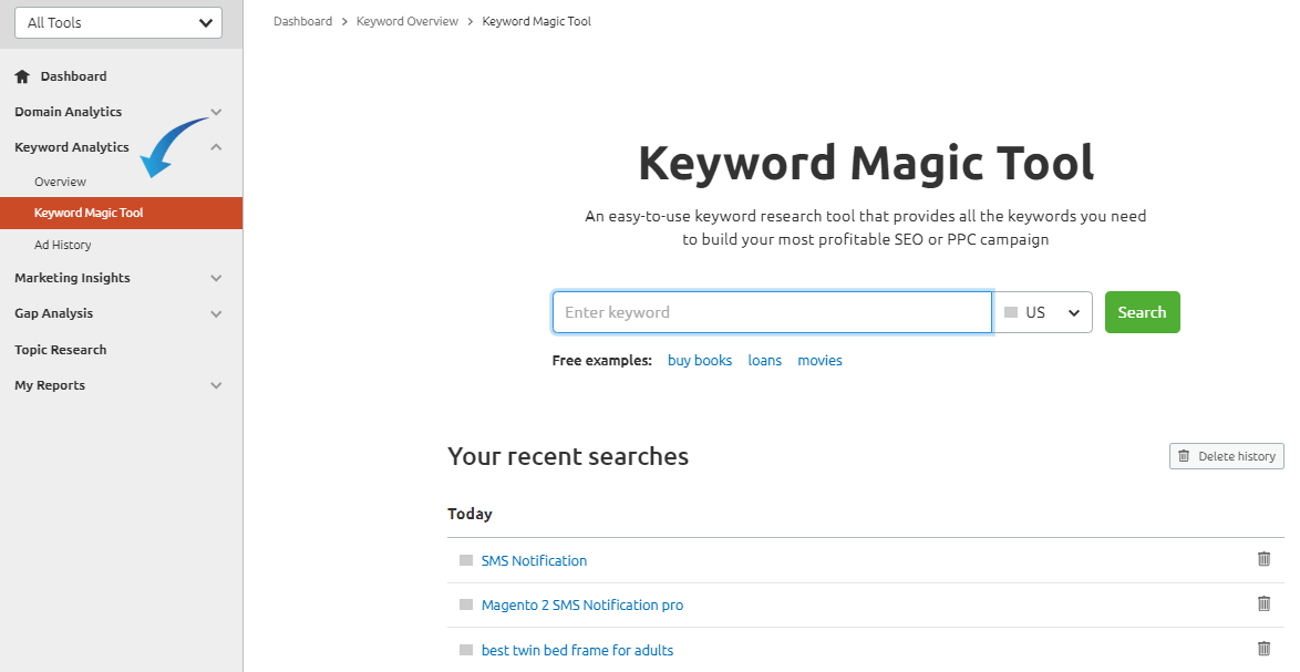 Tabloul de bord al instrumentului Magic Keyword