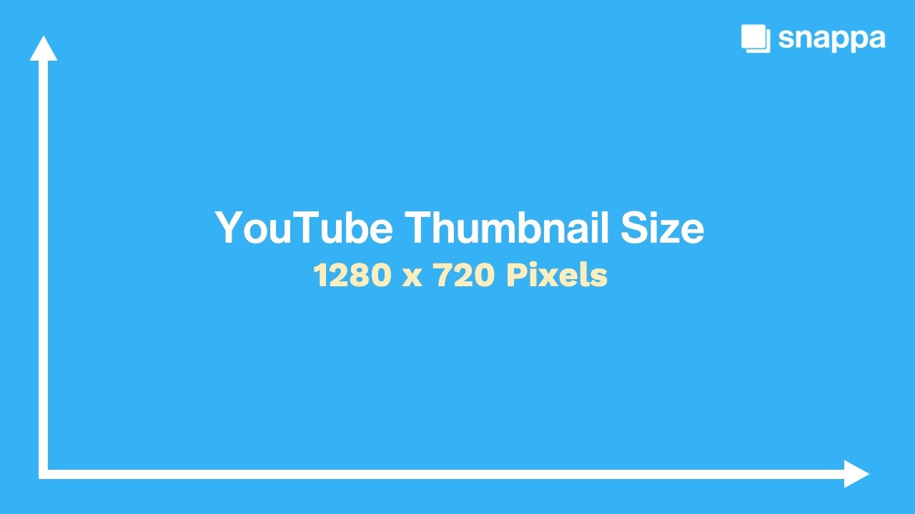 C mo Crear Miniaturas De YouTube Que Aumenten La Tasa De Clics 