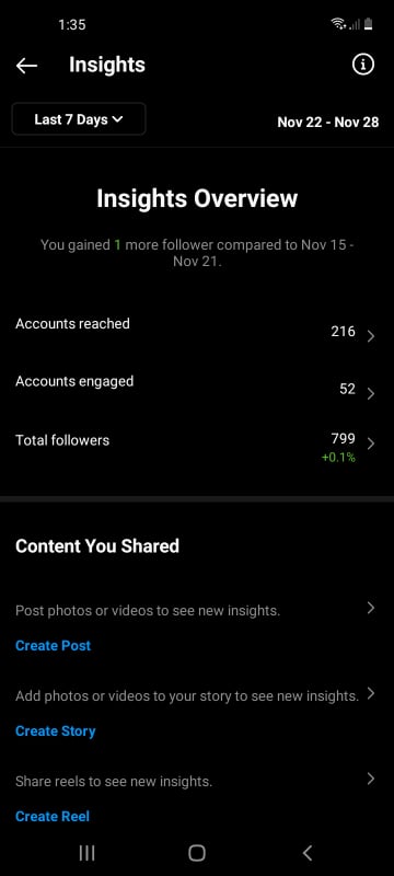 Descubra os melhores horários para postar nas mídias sociais através do Instagram Insights