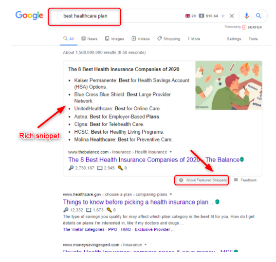 Rich Snippet SEO