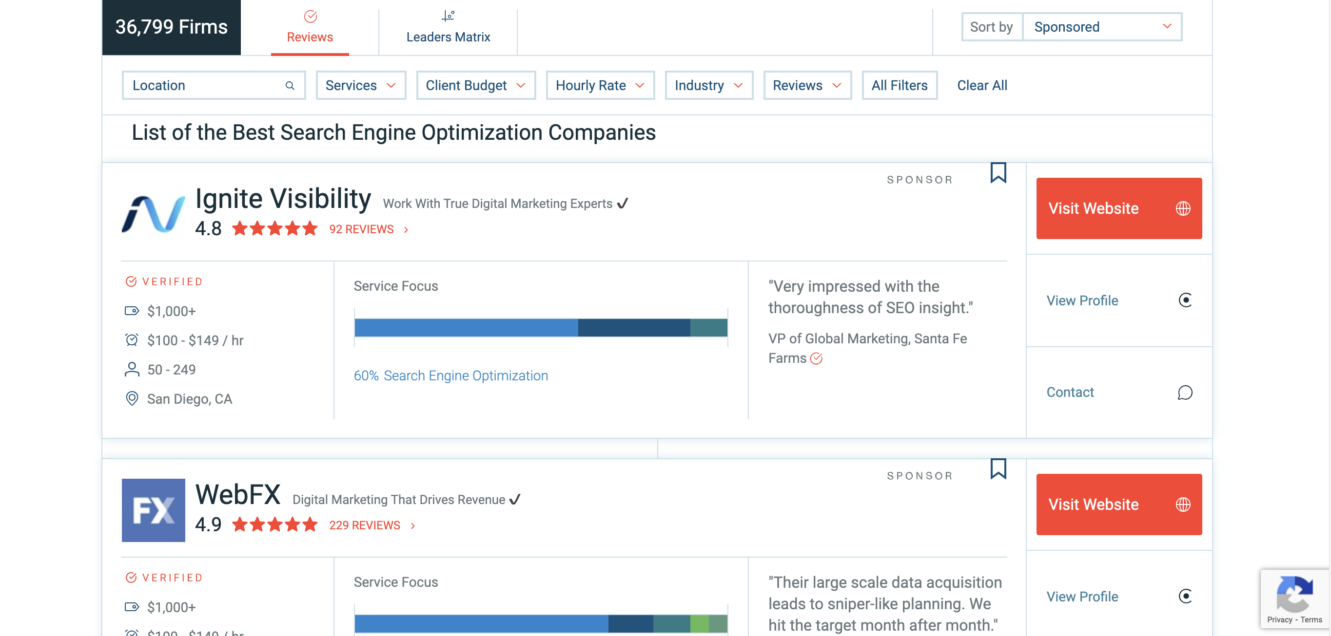 seo outsourcing