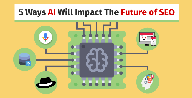 人工智能将影响SEO未来的5种方式