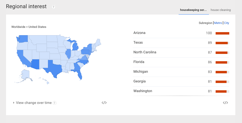 Zainteresowanie regionalne w Google Trend