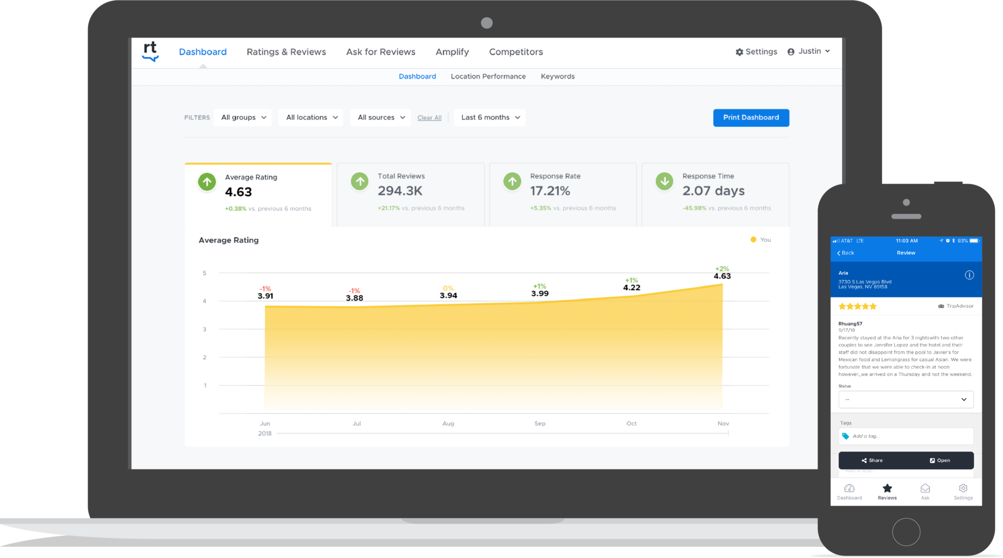 Reviewtrackers_Homepage