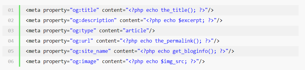 Panduan Untuk Open Graph Facebook Dan Kartu Twitter Seopressor Plugin Wordpress Seo Affde Marketing