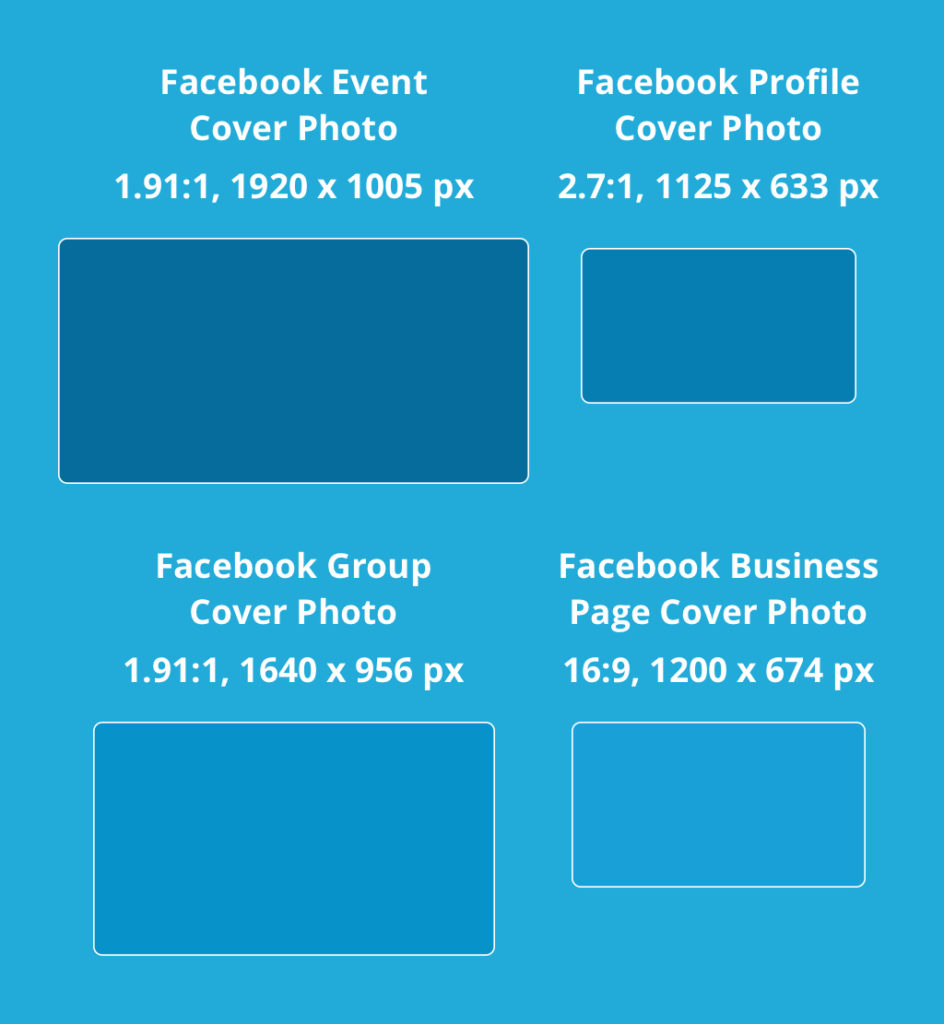 facebook post image size dimensions