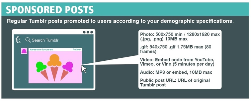 لماذا يجب على فريق التسويق الخاص بك استخدام Tumblr Infographic Affde التسويق