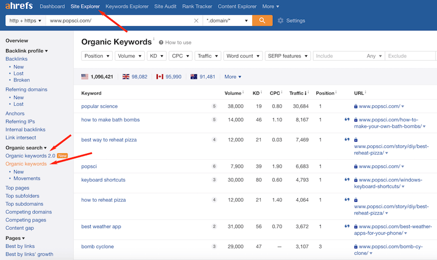 Keyword-Berichte auf der Website von Ahrefs for Popular Science