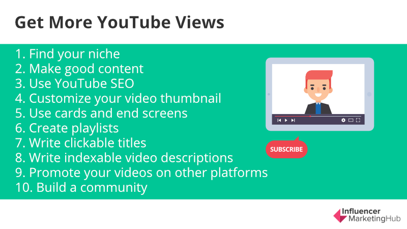 Youtubeの視聴回数を増やす方法 実際に機能する10の戦術 Affde マーケティング