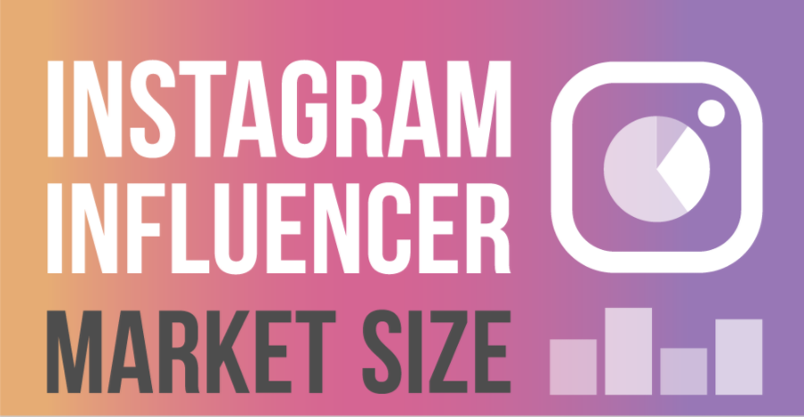 Instagram-Influencer-Marketing-Taille