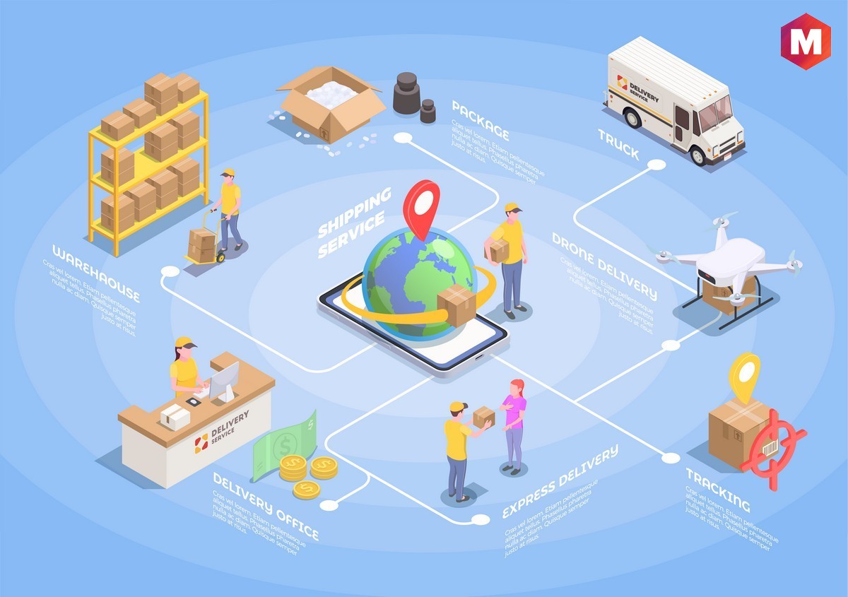 Réseau de distribution pour votre entreprise