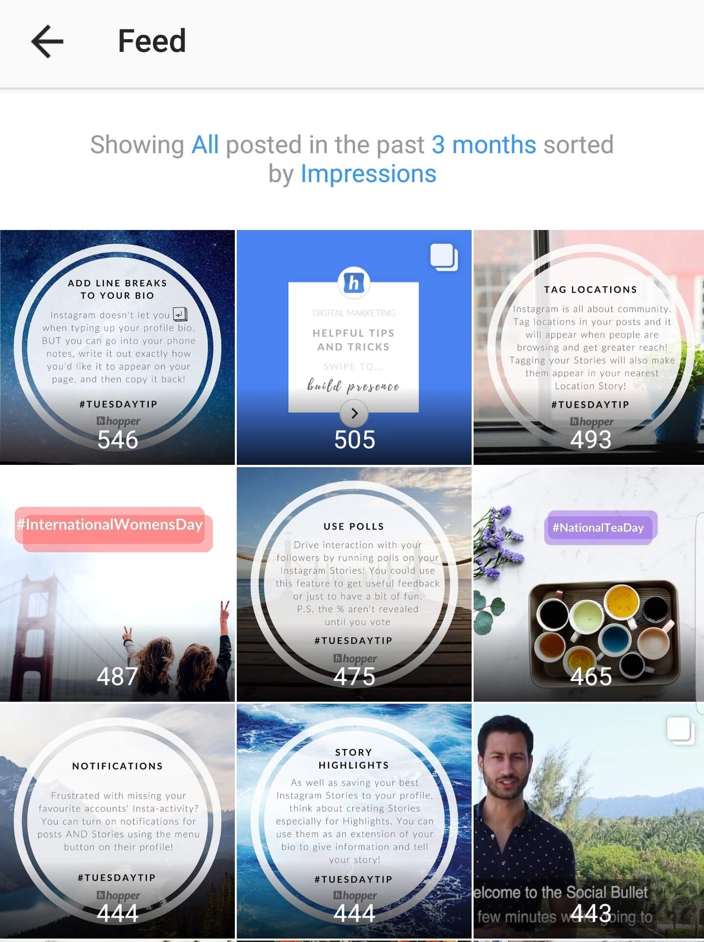 Insights de Instagram: contenido Instagram Insights: Content