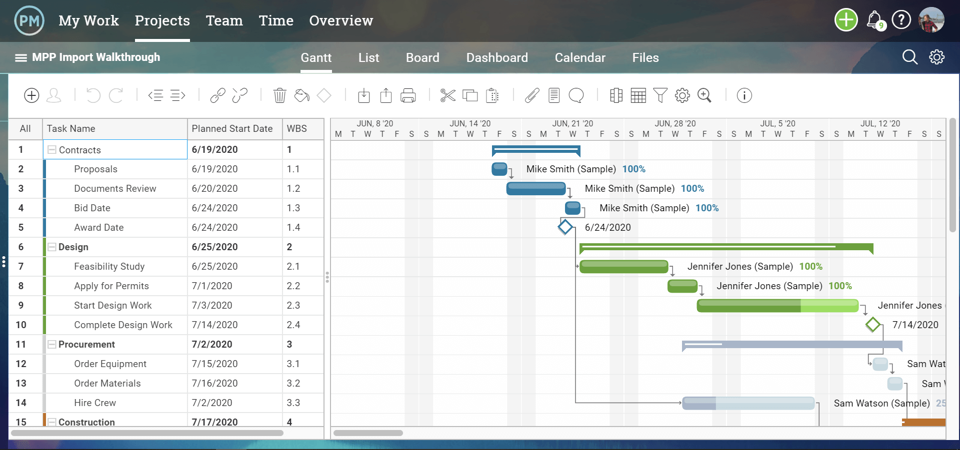 Microsoft Project Viewer Mppファイルの表示と編集 Affde マーケティング Microsoft Project Viewer Mppファイルの表示と編集 Affde マーケティング