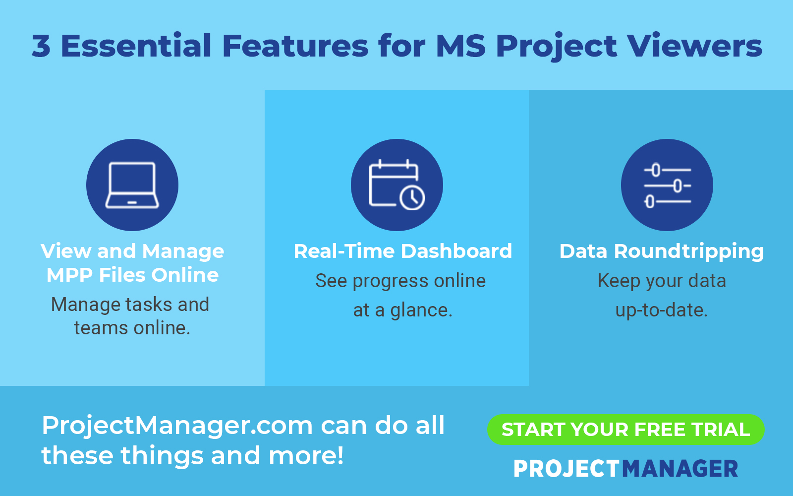 Microsoft project online trial - vastcamp