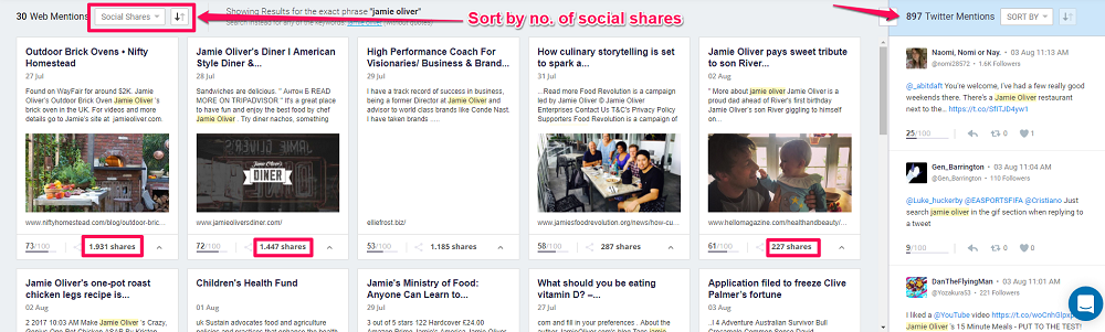 BrandMentions Social Shares