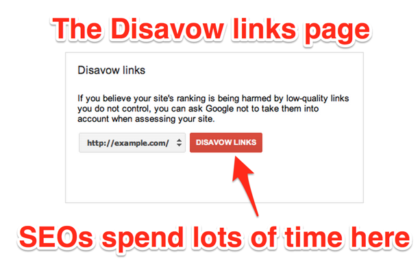 Disavow Links