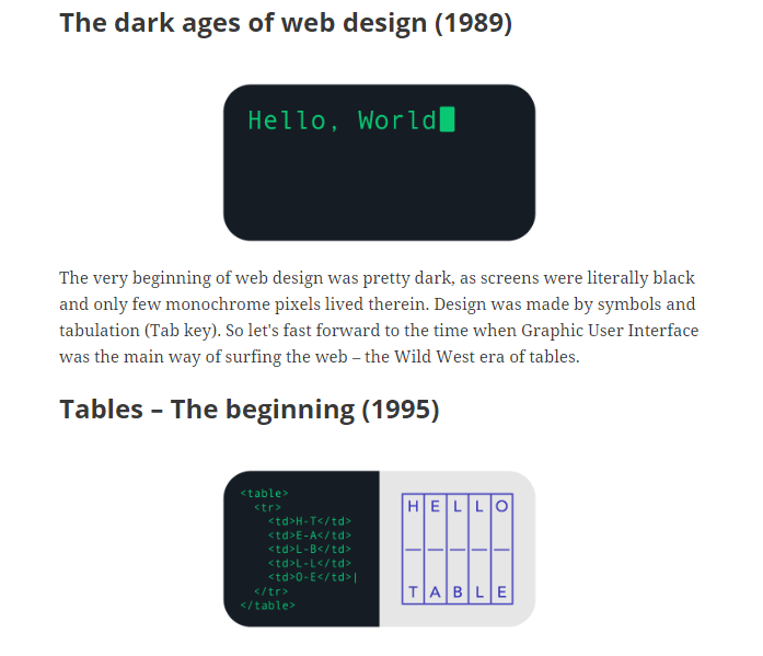 The History of Something - History of Webdesign, For Designers