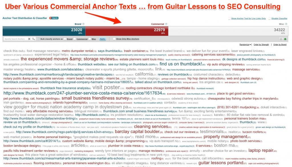 thumbtack_commercial_anchor_text