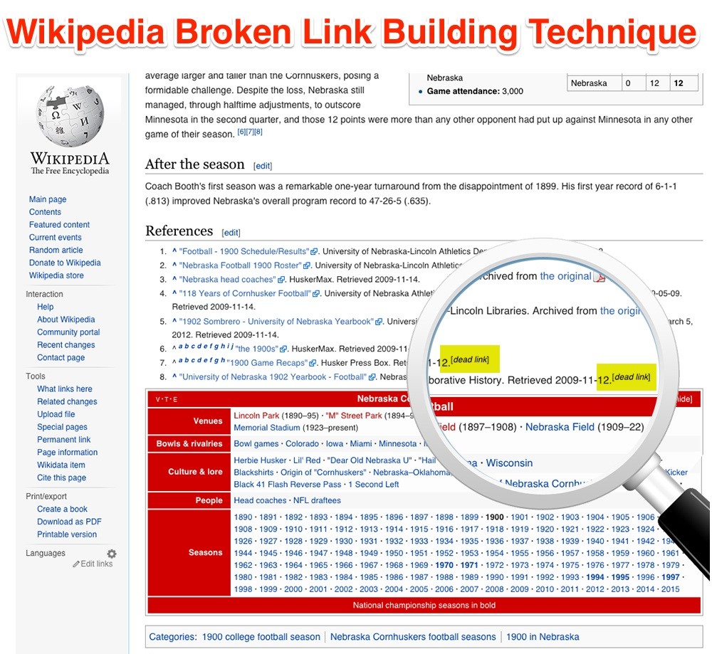 Wikipedia Broken Link Building Technique