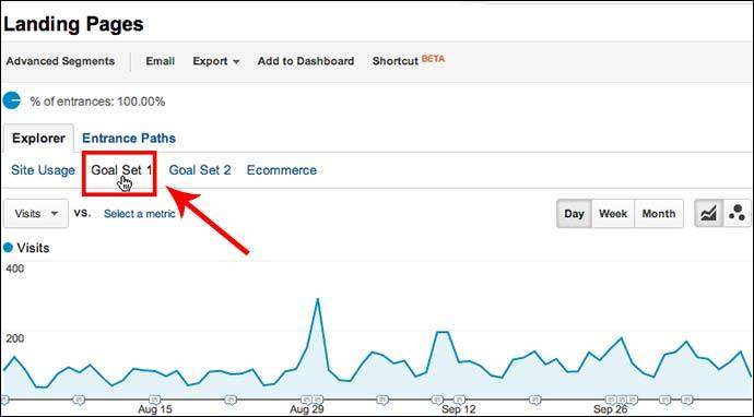 Google Analytics（分析）中设定的目标