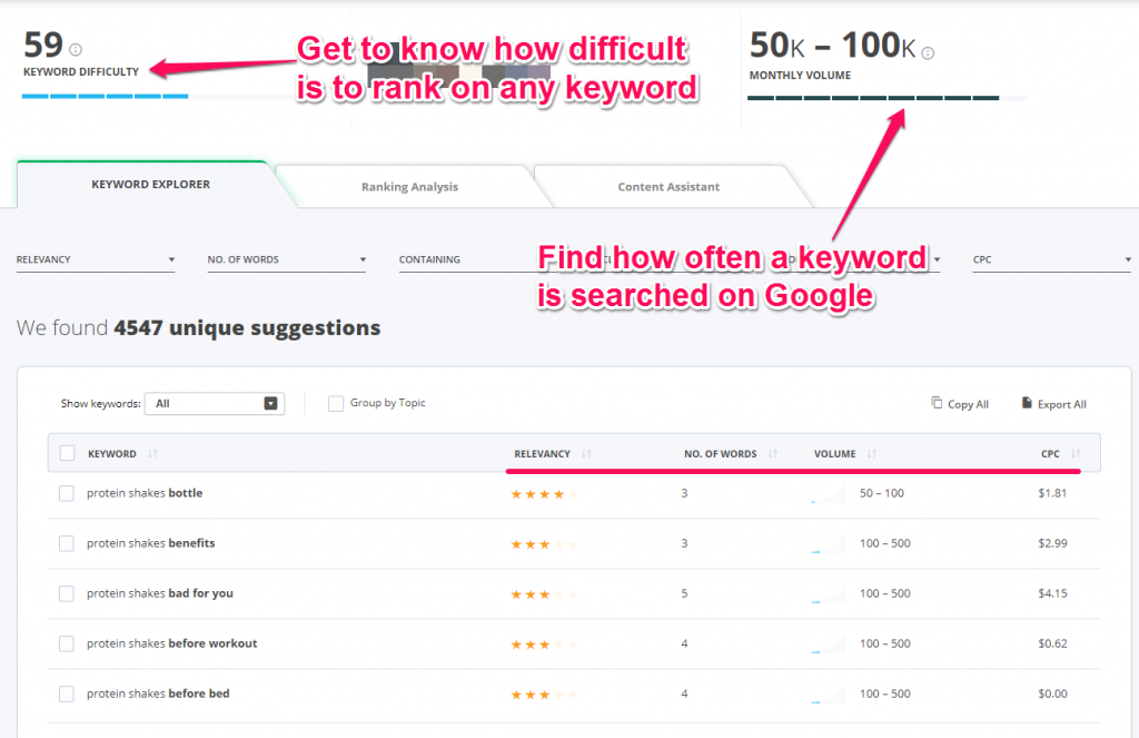 أداة الكلمات الرئيسية من cognitiveSEO1