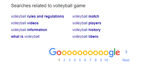 Recherches associées dans Google