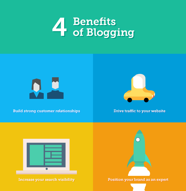 ブログとは何ですか、そしてその利点は何ですか