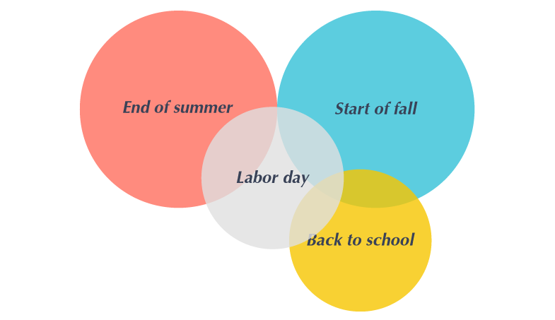 día laboral entre temporadas
