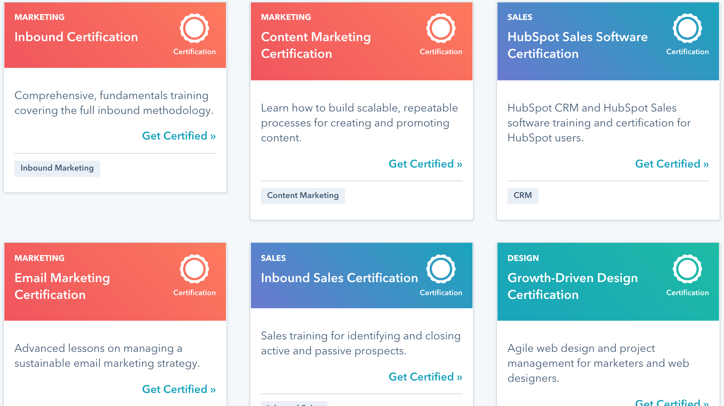 HubSpot Academy Certifications Example