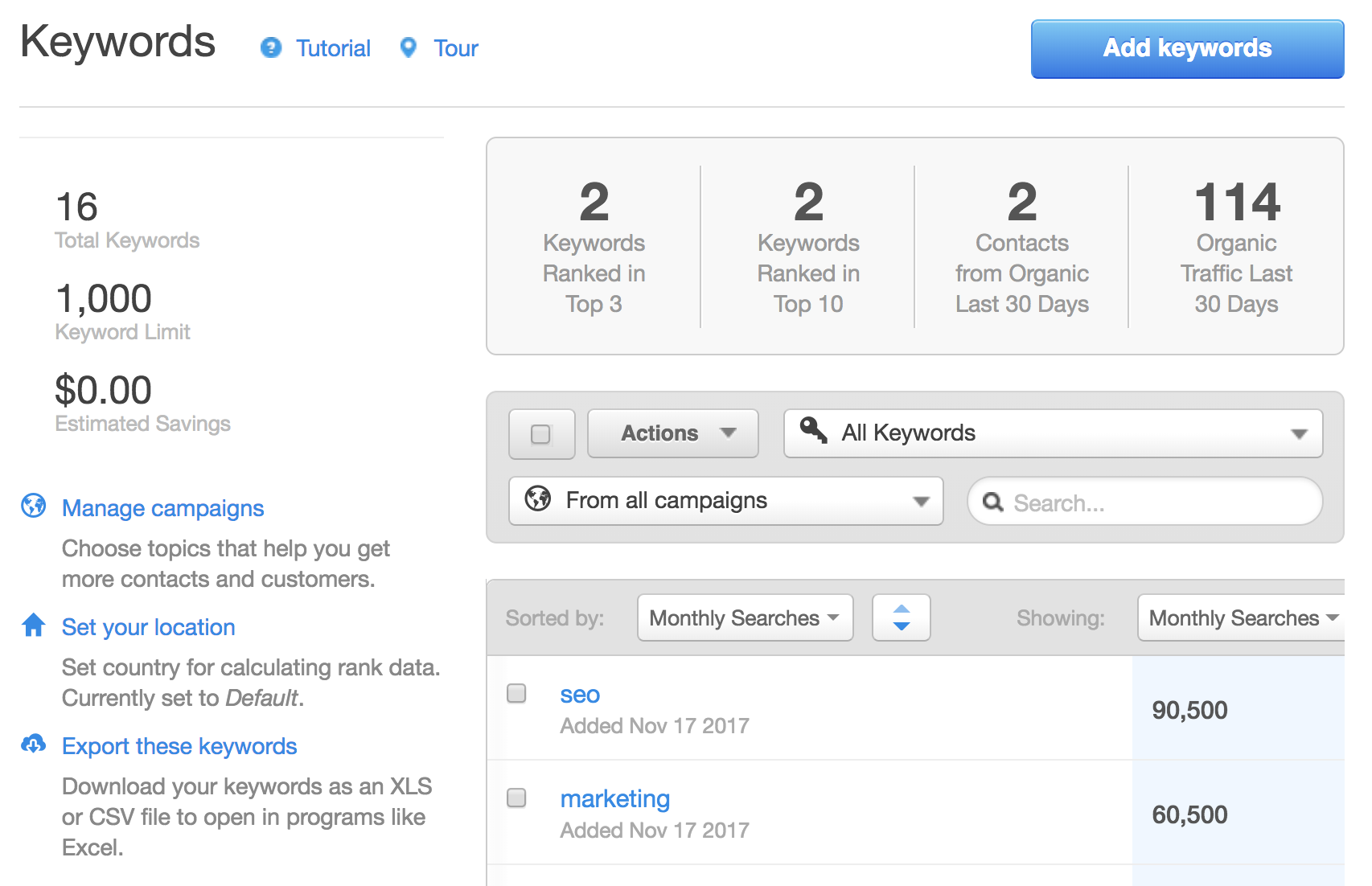 HubSpot Keyword Example