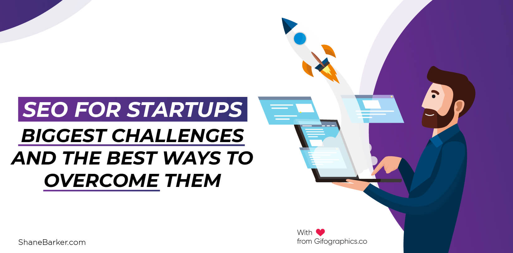 SEO para startups: maiores desafios e as melhores maneiras de superá-los (atualizado em setembro de 2019)