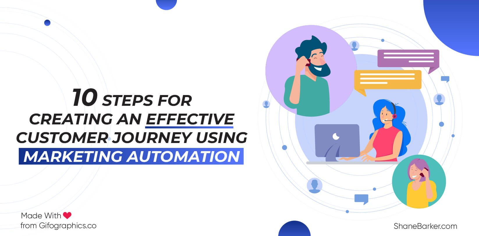 10 шагов для создания эффективного цикла взаимодействия с клиентом с помощью автоматизации маркетинга