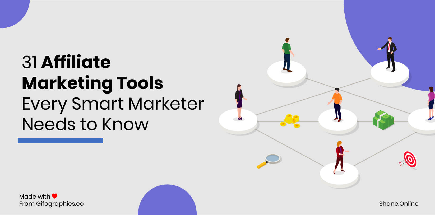 31 Ferramentas de marketing de afiliados que todo profissional de marketing inteligente precisa saber (atualizado em janeiro de 2021)