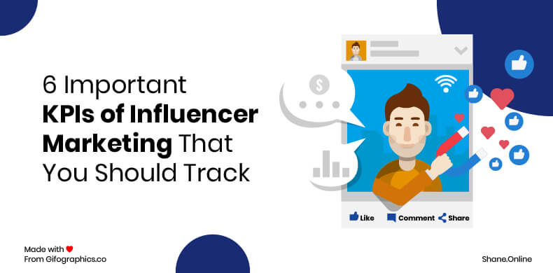 6 KPIs importantes de marketing de influência que você deve acompanhar (atualizado em março de 2021)