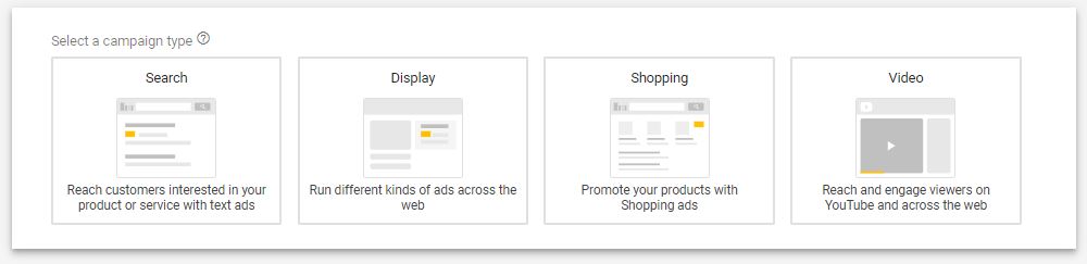 comment gagner de l'argent avec Google