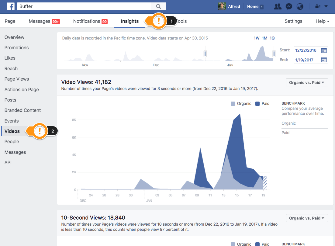 Informații despre pagina Facebook